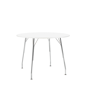 Prop Round Table - Essential